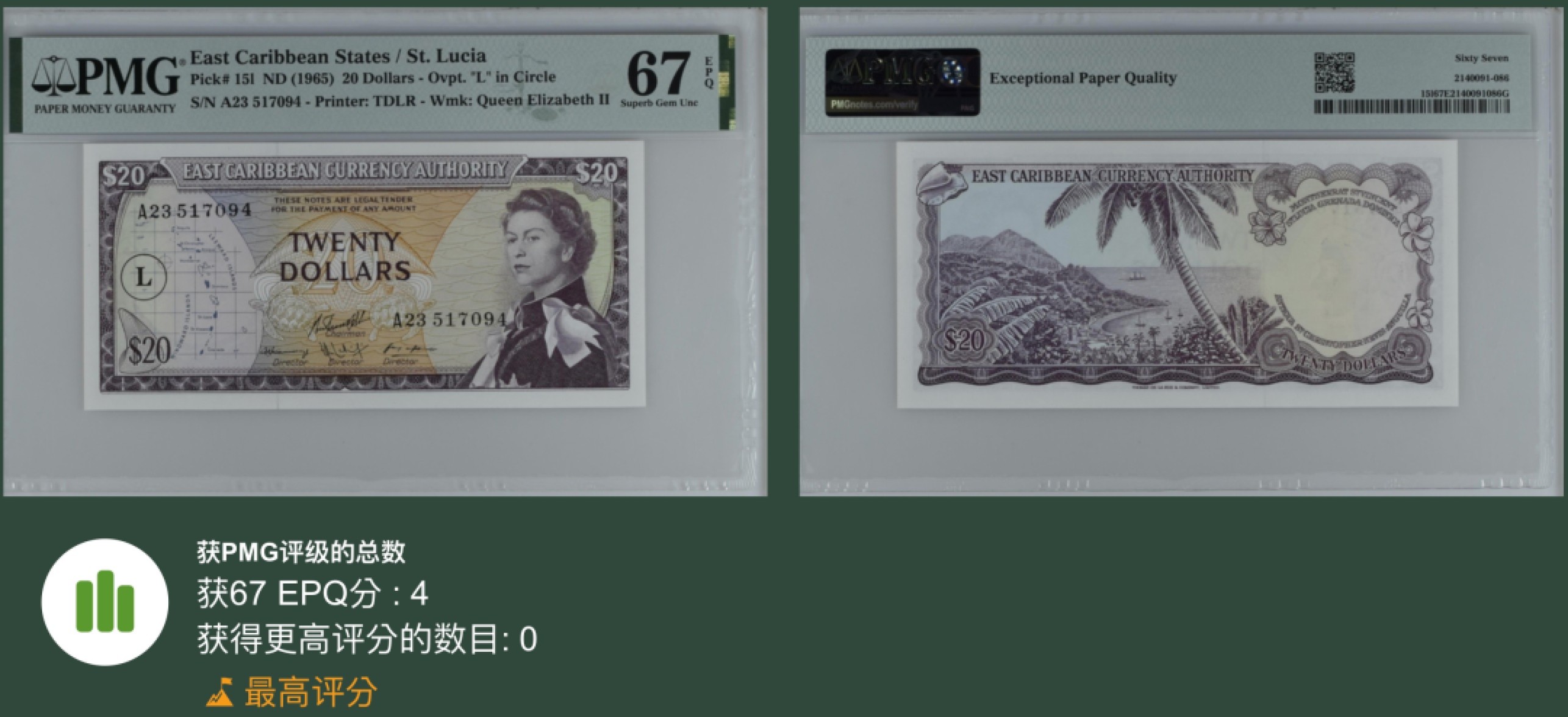 《张总收藏》89期——外币荟萃 欧洲精品 东加勒比20元稀少A冠 PMG67E 1965年 戎装女王 冠军分