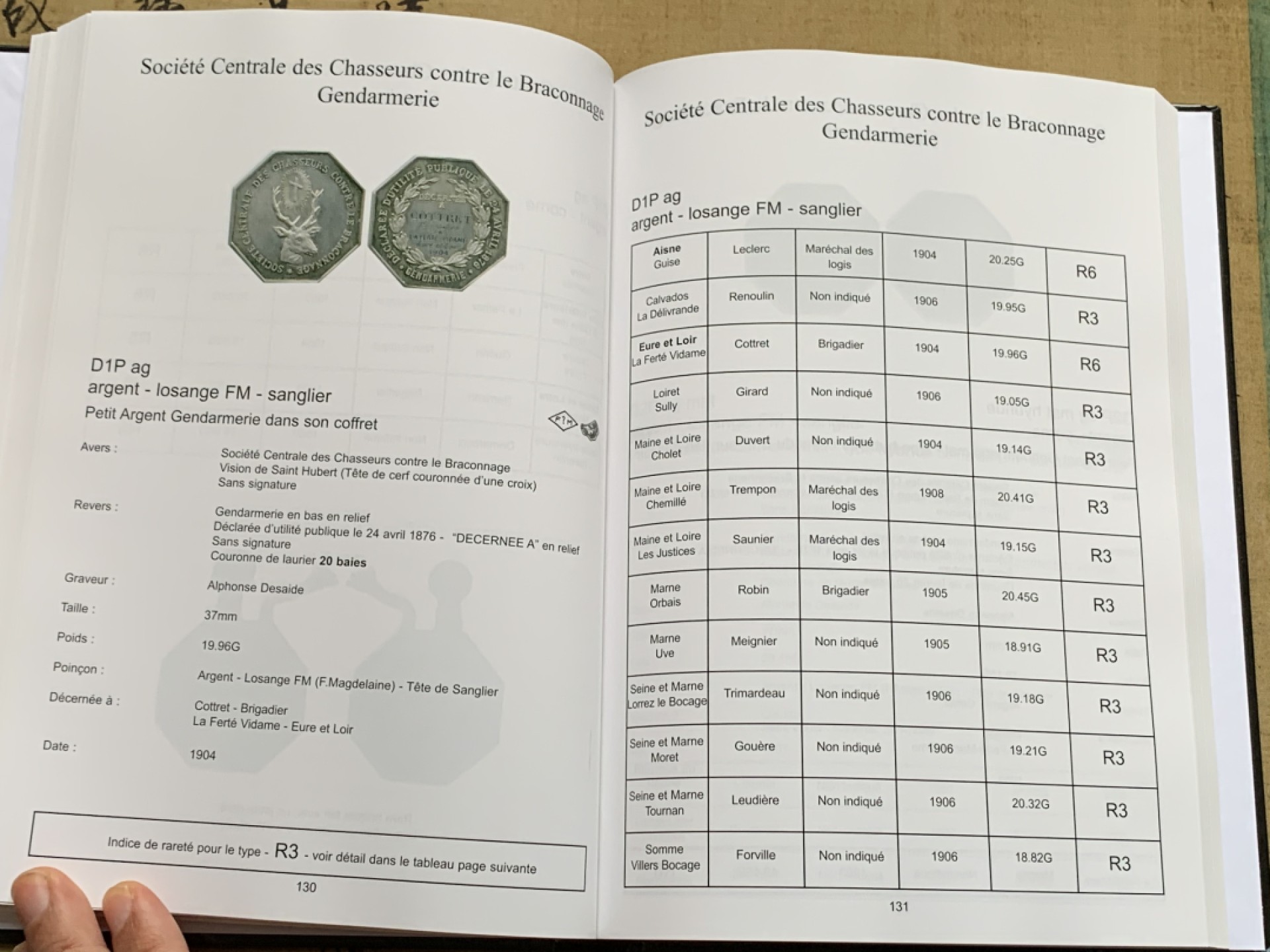 《竞宝斋》第135场-周日，周一连拍 (全场包邮) 《法国狩猎节章牌》法国精装彩页几乎全新300页