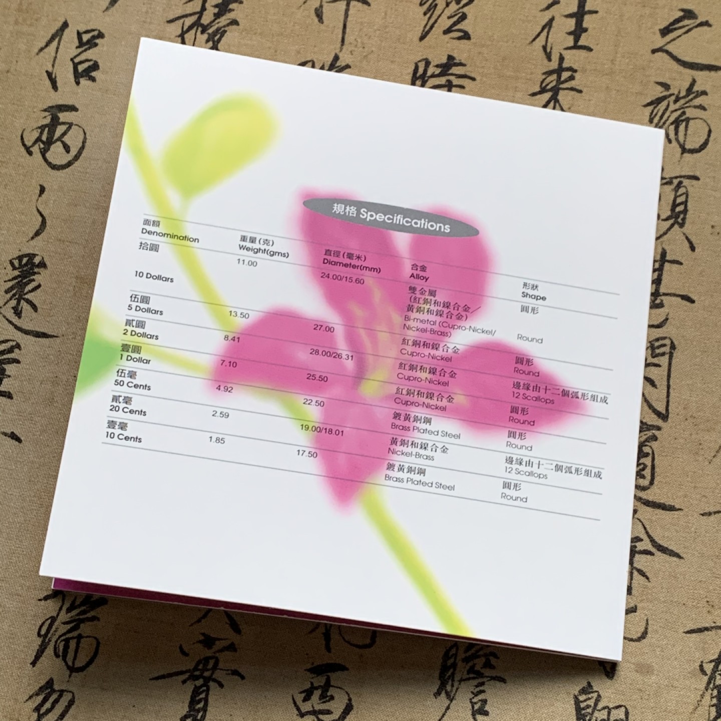 《竞宝斋》第135场-周日，周一连拍 (全场包邮) 香港1997年回归纪念套装 共7枚