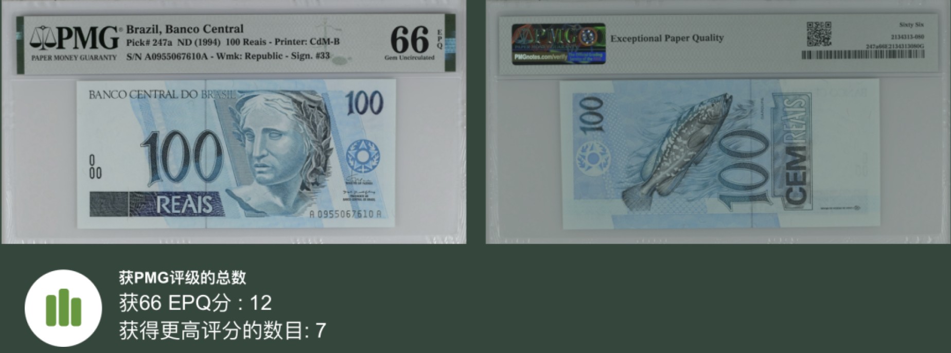 《张总收藏》90期——浓缩外币精品场 巴西100雷亚尔 PMG66E 1994年版 长号码无4 AA冠 亚军分