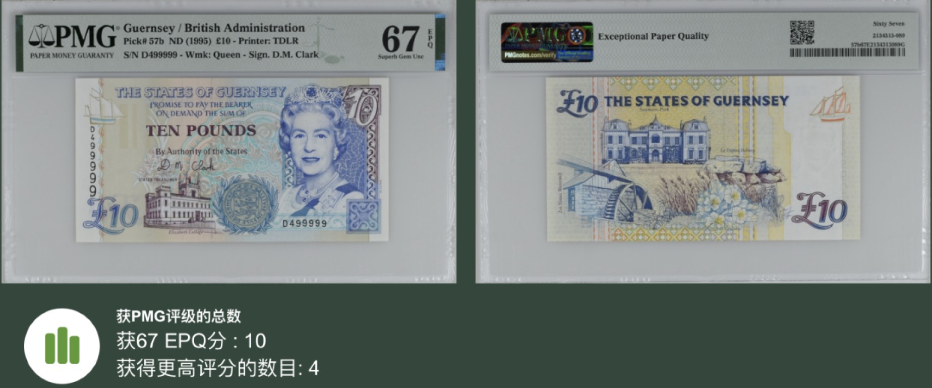 《张总收藏》90期——浓缩外币精品场 根西10镑 PMG67E 1995年女王钞 亚军分 99999老虎号