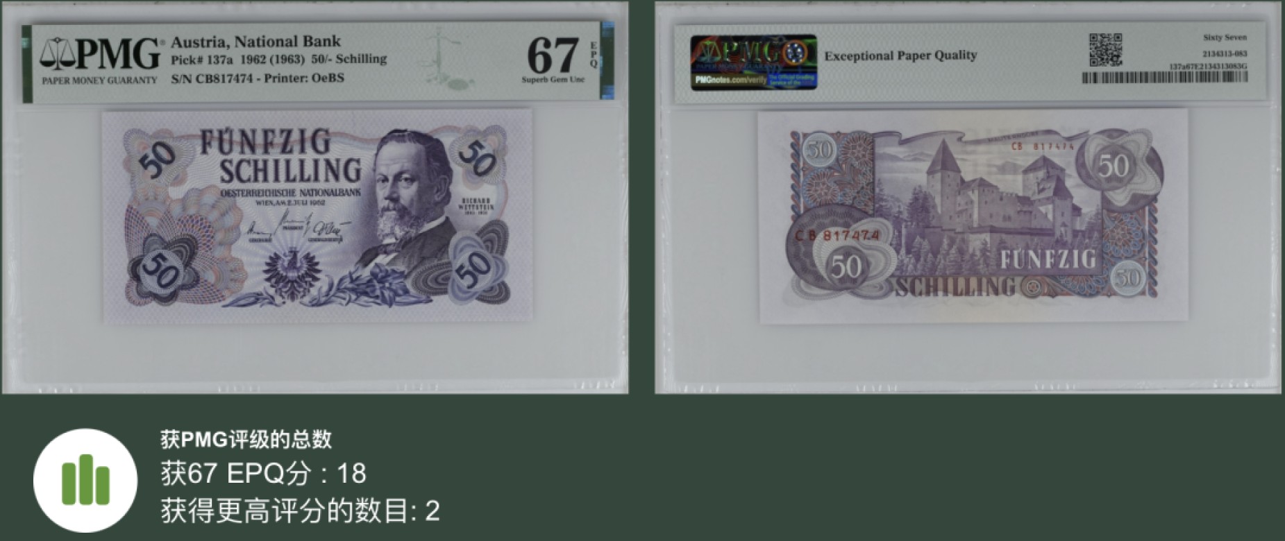《张总收藏》90期——浓缩外币精品场 奥地利50先令 PMG67E 1962年稀少版本 亚军分 奥地利植物学家维特斯坦