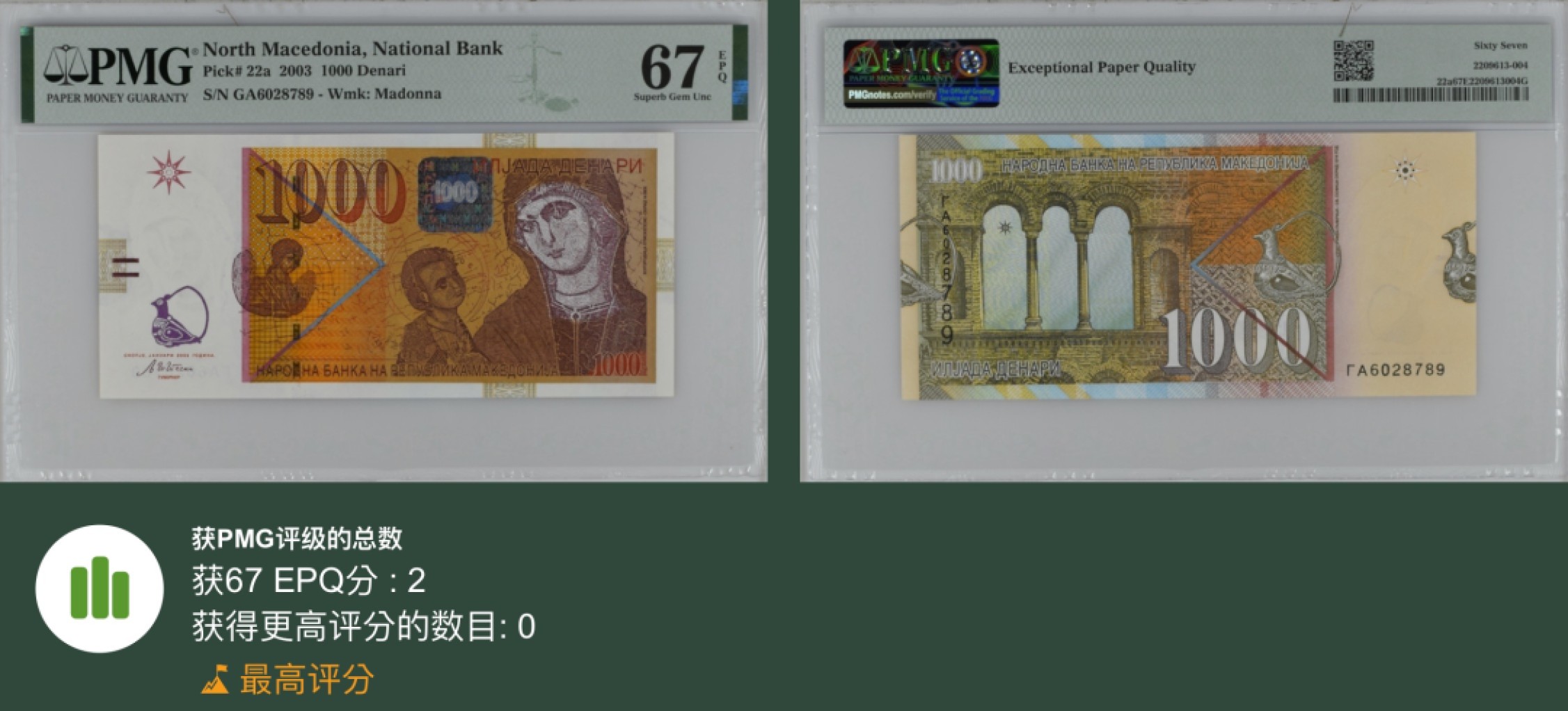 《张总收藏》90期——浓缩外币精品场 北马其顿1000第纳尔 PMG67E 2003年版 无4 冠军分