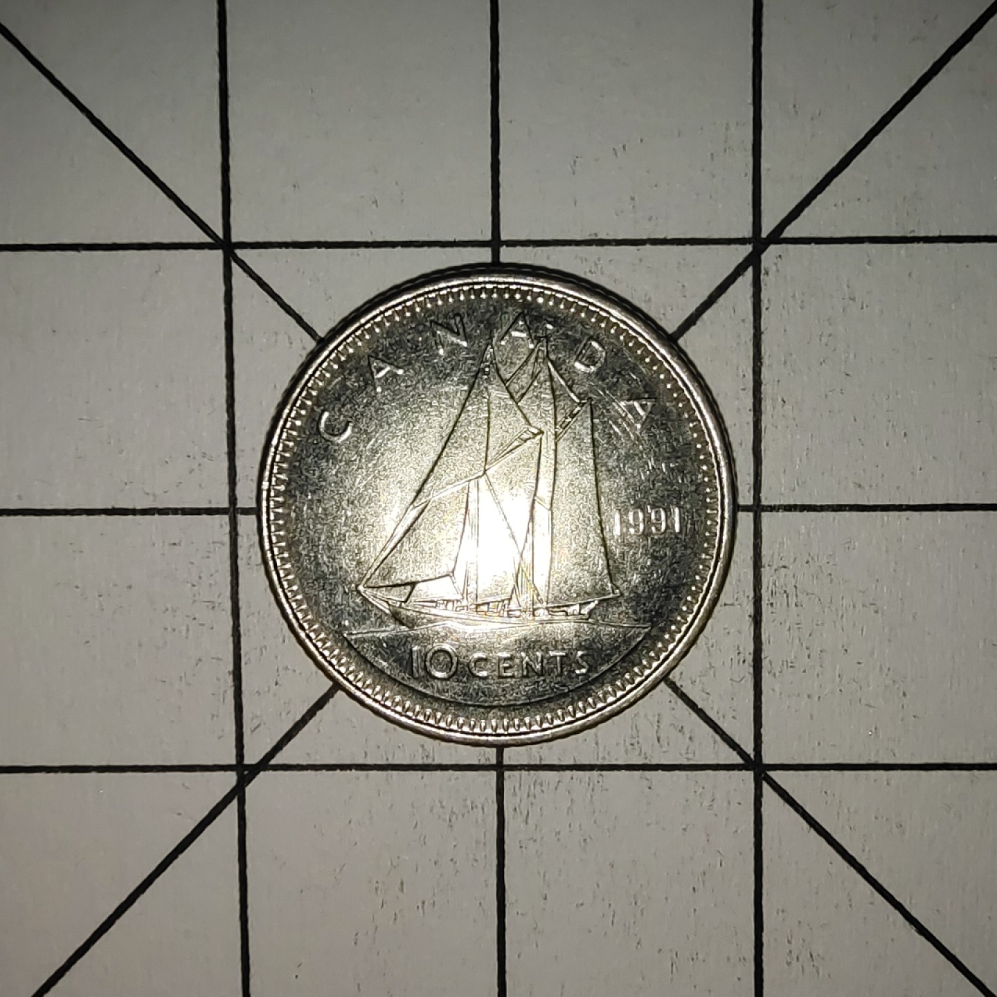 收藏之家世界硬币第9期(满20包邮，可多场累计。捡漏，无押金，无佣金) 加拿大10分1991年