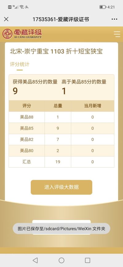 爱藏评级崇宁重宝拍场 爱藏评级—北宋—崇宁重宝—折十短宝狭宝，存世量不大，这个版别爱藏网仅有19枚