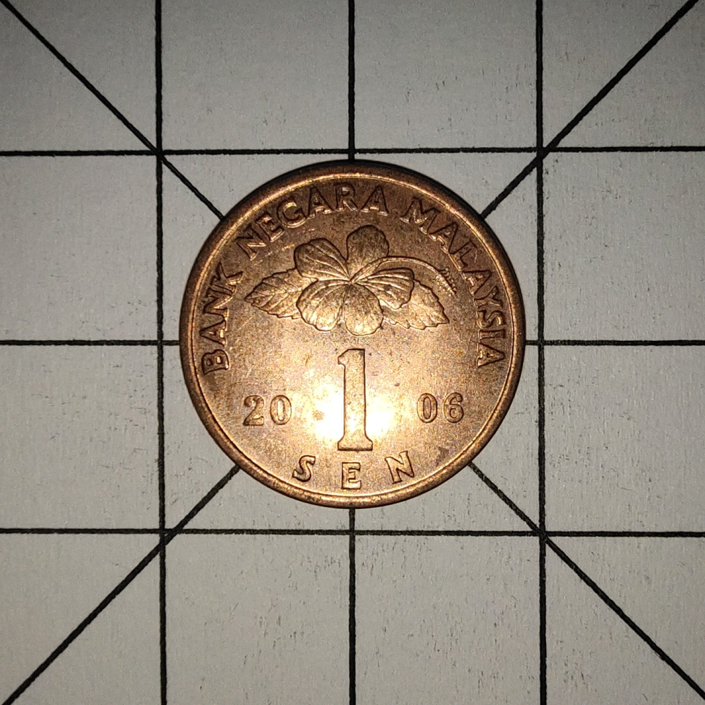 收藏之家世界硬币第9期(满20包邮，可多场累计。捡漏，无押金，无佣金) 马来西亚1仙2006年