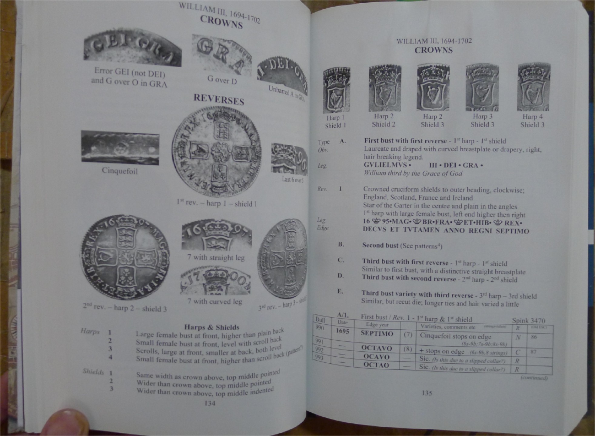 世界钱币章牌书籍专场拍卖第89期 英国银币目录1649-19XX（2020）