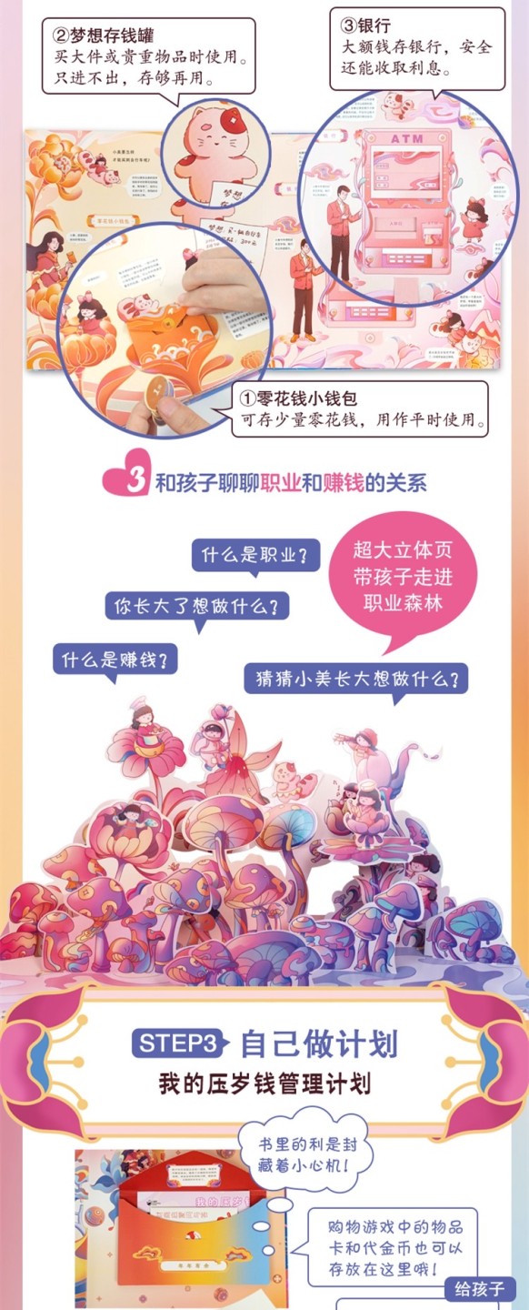 CSIS-GREAT评级精品钱币拍卖第一百八十二期 压岁钱 立体书