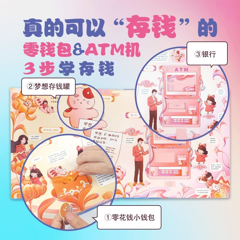 CSIS-GREAT评级精品钱币拍卖第一百八十二期 压岁钱 立体书