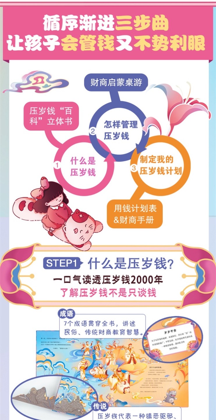 CSIS-GREAT评级精品钱币拍卖第一百八十二期 压岁钱 立体书