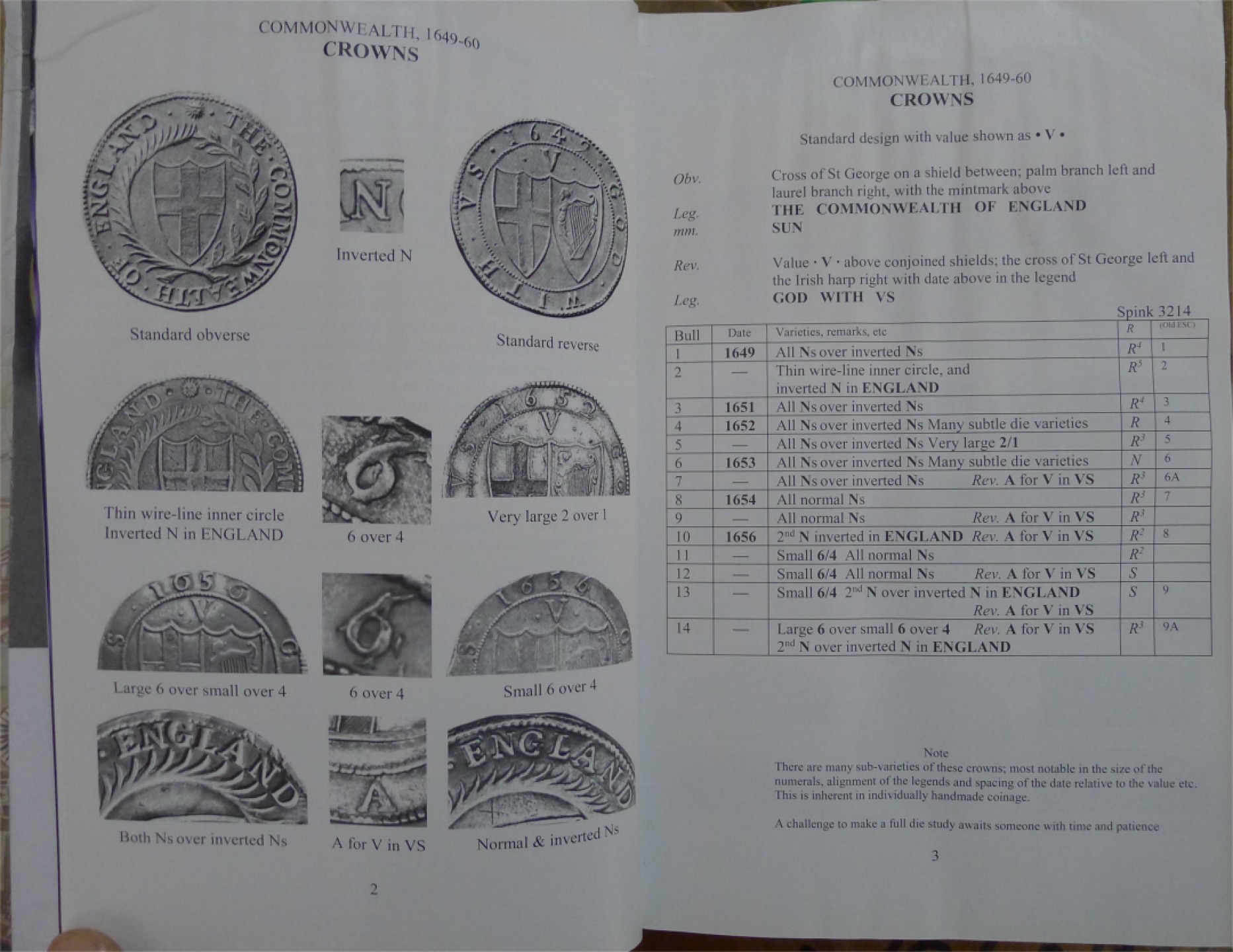世界钱币章牌书籍专场拍卖第89期 英国银币目录1649-19XX（2020）