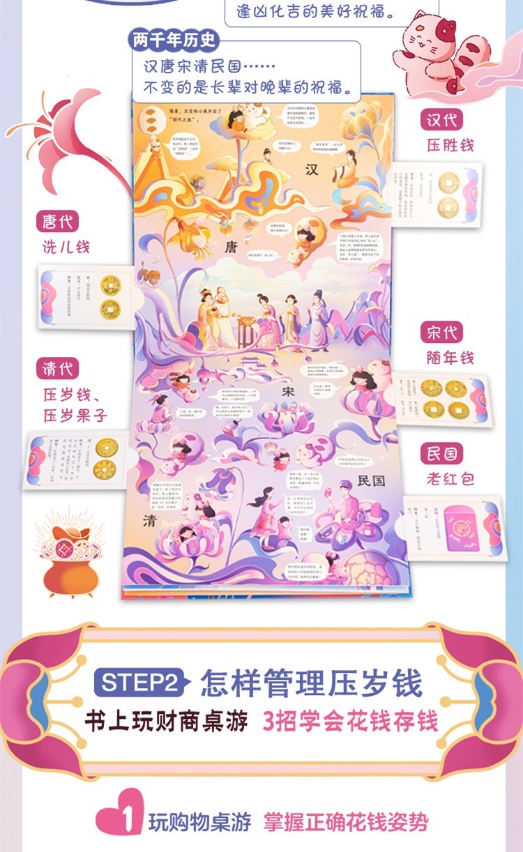 CSIS-GREAT评级精品钱币拍卖第一百八十二期 压岁钱 立体书