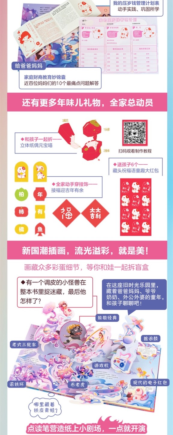 CSIS-GREAT评级精品钱币拍卖第一百八十二期 压岁钱 立体书