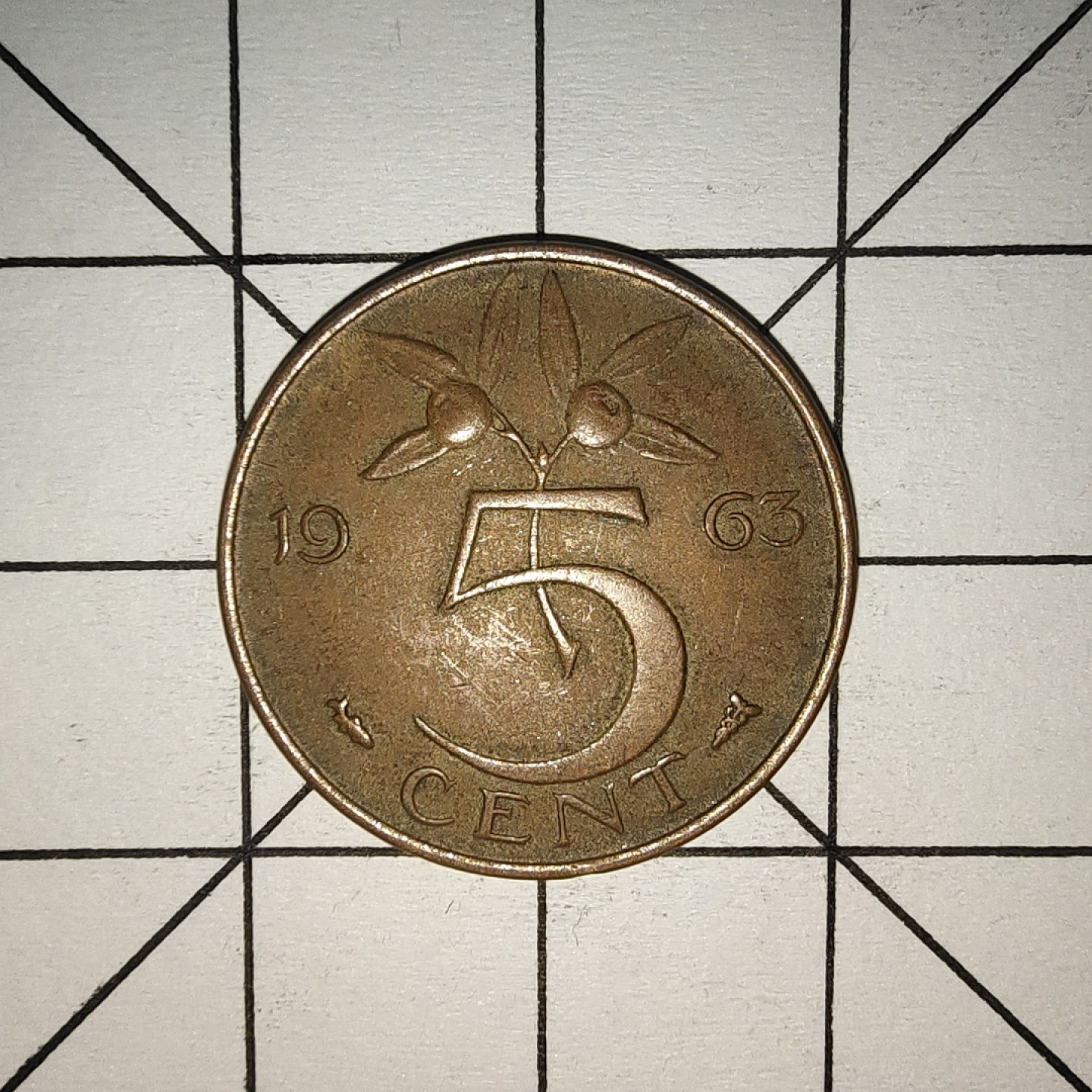 收藏之家世界硬币第10期(满20包邮，可多场累计。捡漏，无押金，无佣金) 荷兰5分1965年