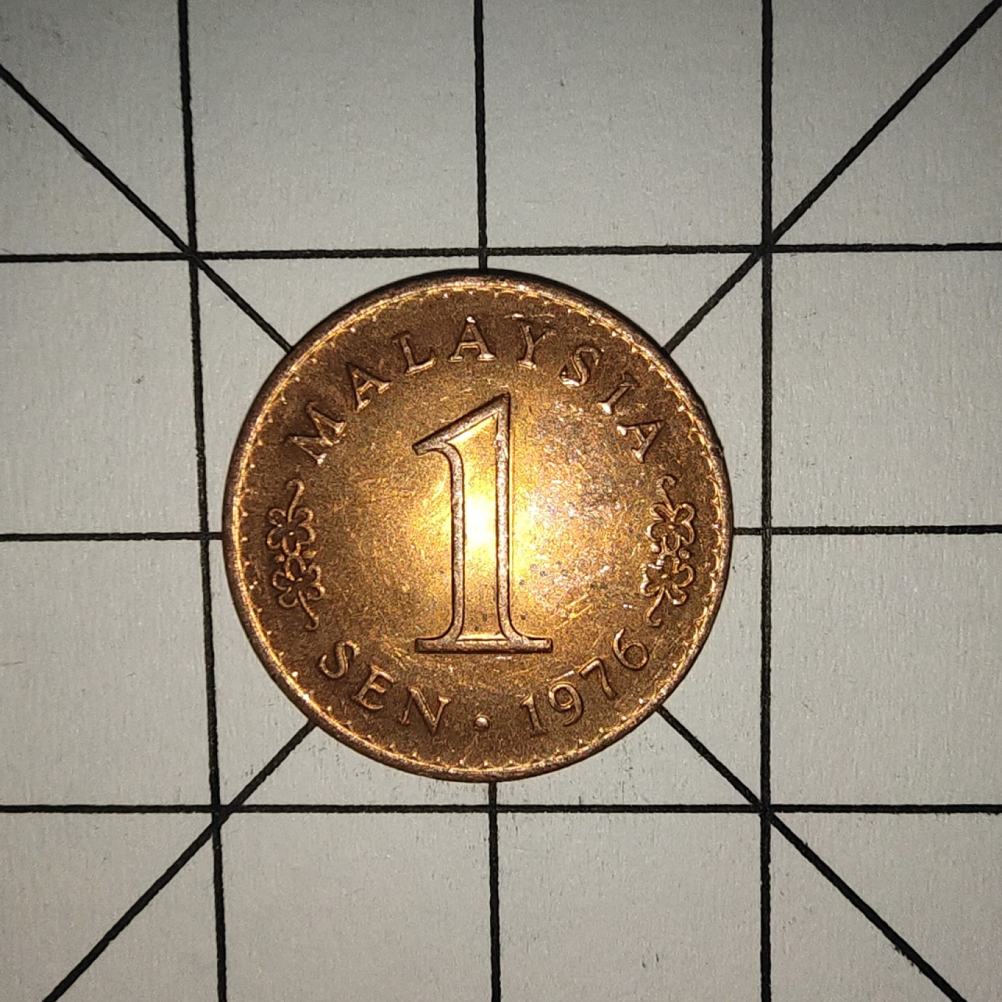 收藏之家世界硬币第10期(满20包邮，可多场累计。捡漏，无押金，无佣金) 马来西亚1分1976年