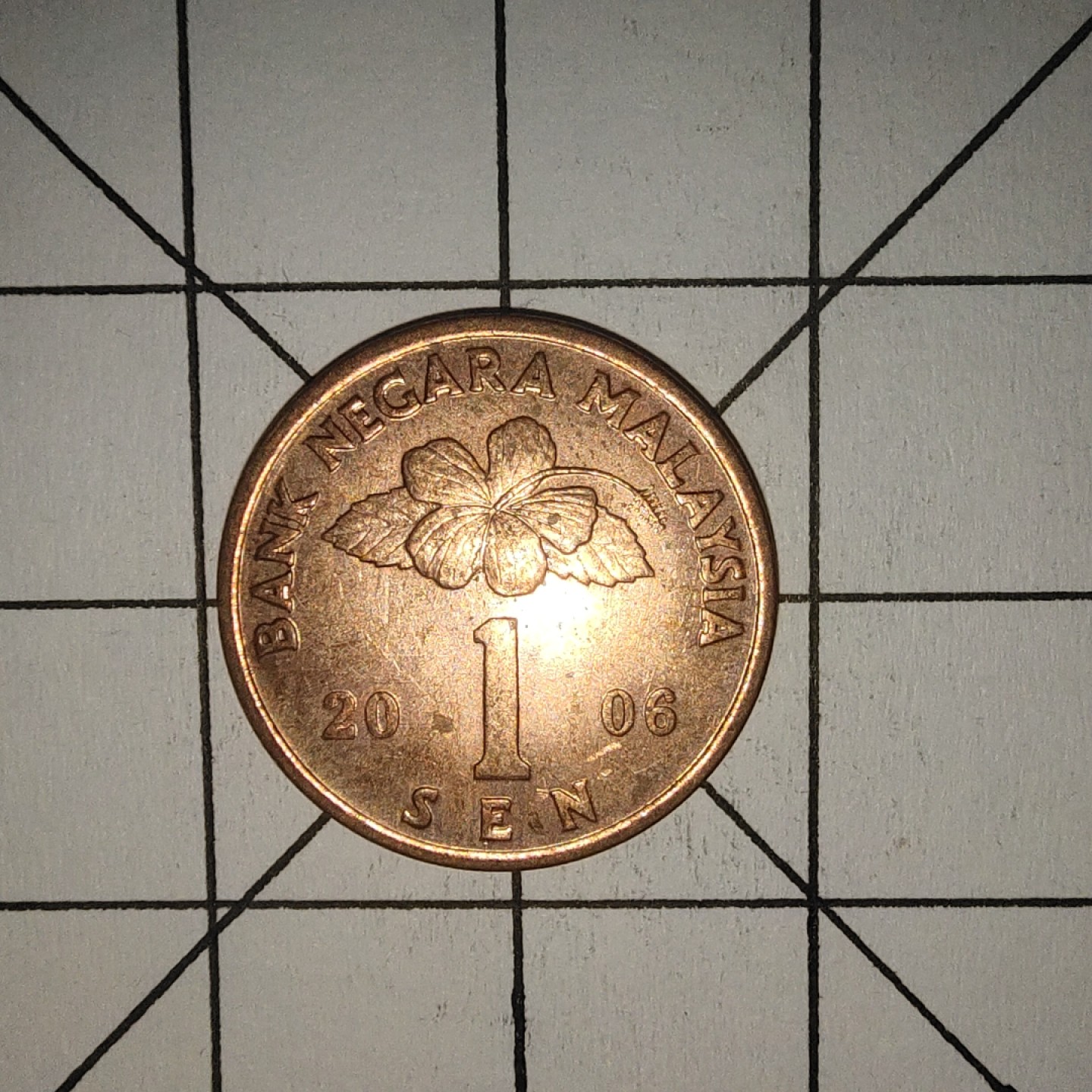 收藏之家世界硬币第10期(满20包邮，可多场累计。捡漏，无押金，无佣金) 马来西亚1仙2006年