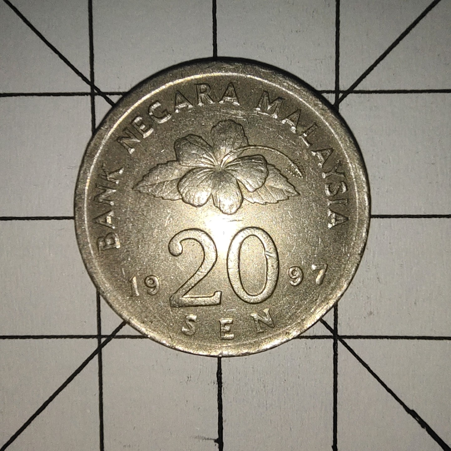 收藏之家世界硬币第10期(满20包邮，可多场累计。捡漏，无押金，无佣金) 马来西亚20仙1997年