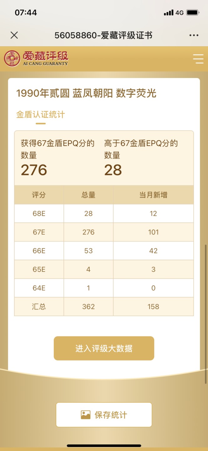 《902》蓝凤朝阳、数字荧光双标