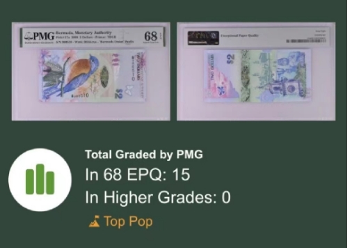 【Blue Auction】✨世界纸币精拍第294期——若泽一世国王 【获奖钞 冠军分 无47】百慕大 2009年2元 PMG68EPQ 超高分