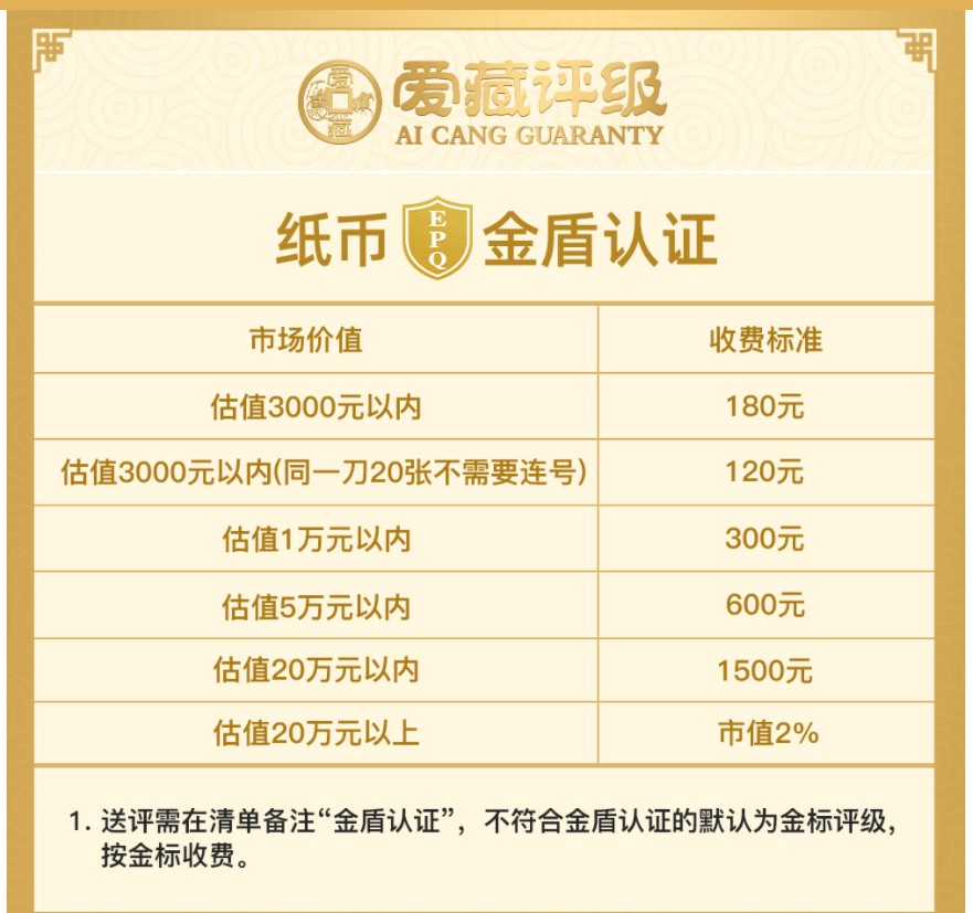 《902》蓝凤朝阳、数字荧光双标