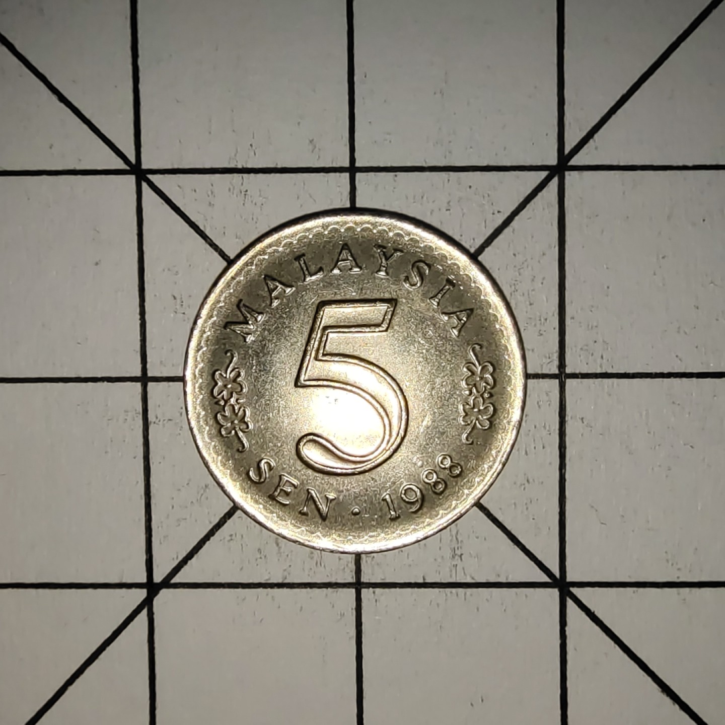 收藏之家世界硬币第11期(满20包邮，可多场累计。捡漏，无押金，无佣金) 马来西亚5分1988年