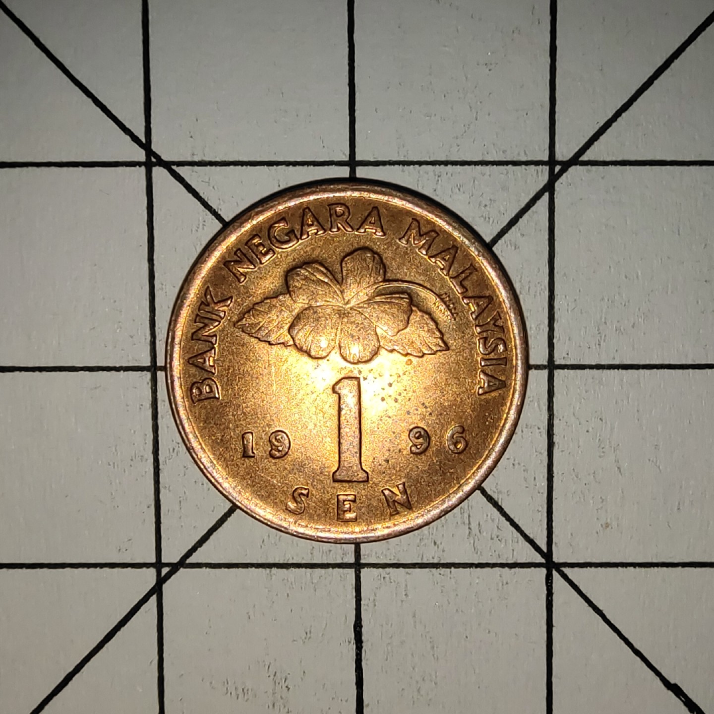 收藏之家世界硬币第11期(满20包邮，可多场累计。捡漏，无押金，无佣金) 马来西亚1仙1996年