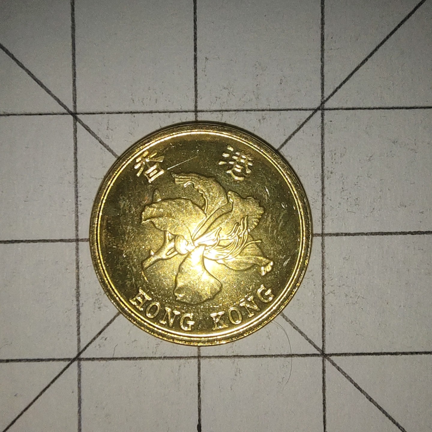 收藏之家世界硬币第12期(满20包邮，可多场累计。捡漏，无押金，无佣金) 香港1毫2017年