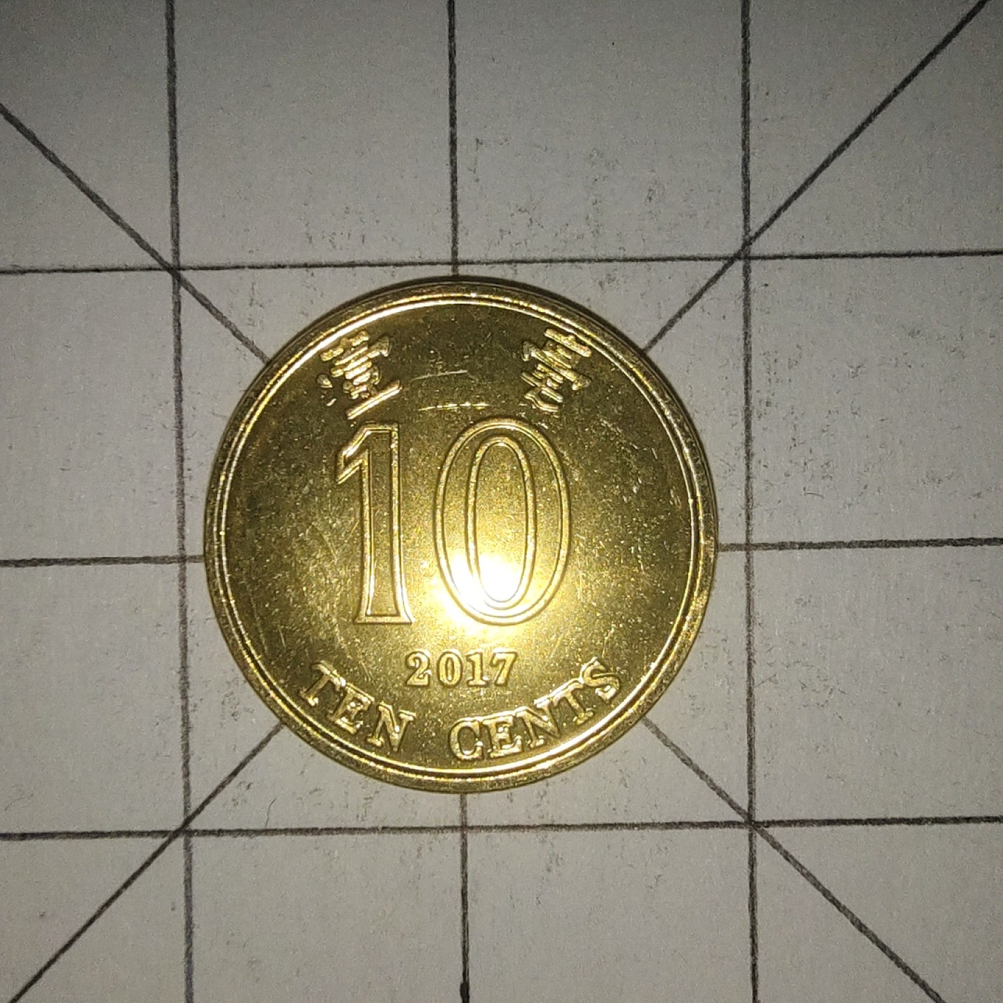 收藏之家世界硬币第12期(满20包邮，可多场累计。捡漏，无押金，无佣金) 香港1毫2017年