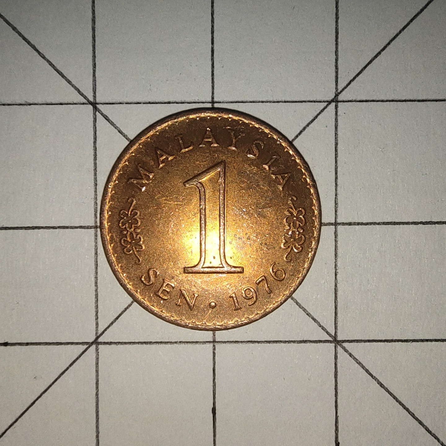 收藏之家世界硬币第12期(满20包邮，可多场累计。捡漏，无押金，无佣金) 马来西亚1分1976年