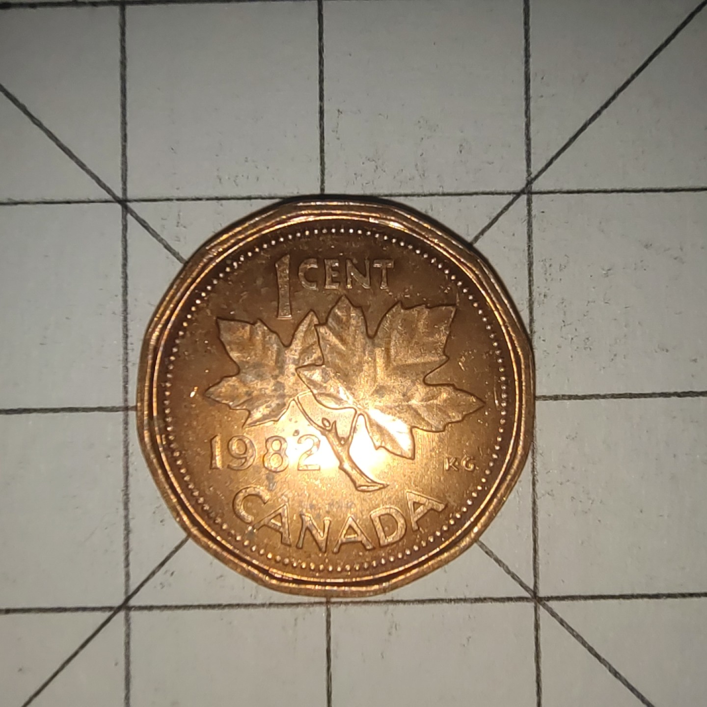 收藏之家世界硬币第12期(满20包邮，可多场累计。捡漏，无押金，无佣金) 加拿大1分1982年