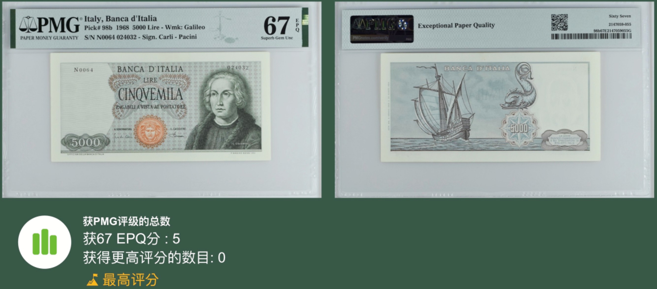 《张总收藏》91期——外币精品百拍 意大利5000里拉 PMG67E 1968年 初版哥伦布 冠军分