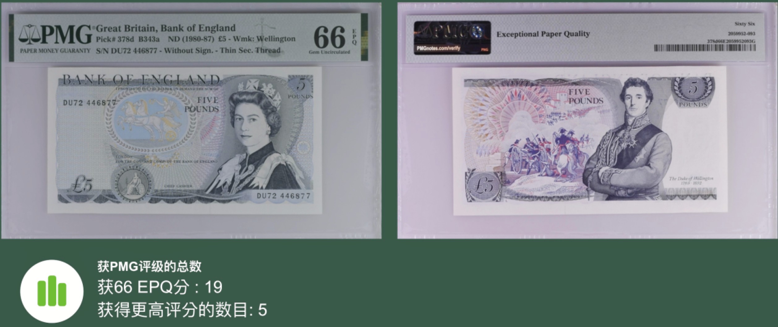 《张总收藏》91期——外币精品百拍 英格兰5镑 PMG66E D序列 P-378d 1980年 稀少无签名版本 亚军分