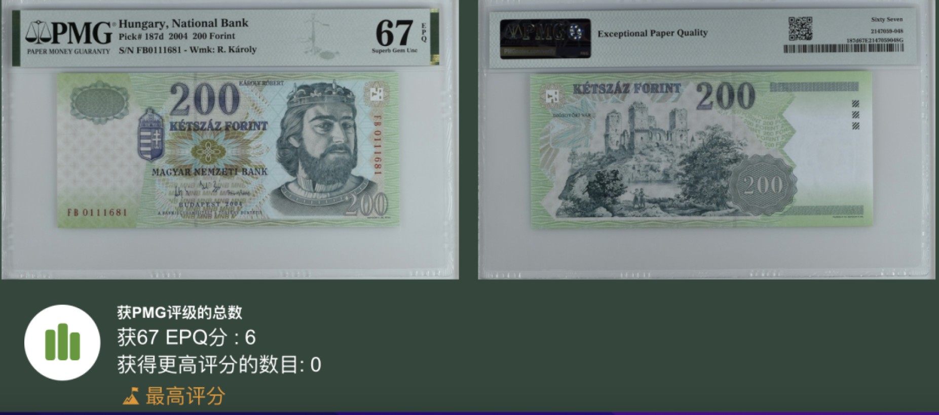 《张总收藏》91期——外币精品百拍 匈牙利200福林 PMG67E 2004年 匈牙利国王查理一世 无47 冠军分