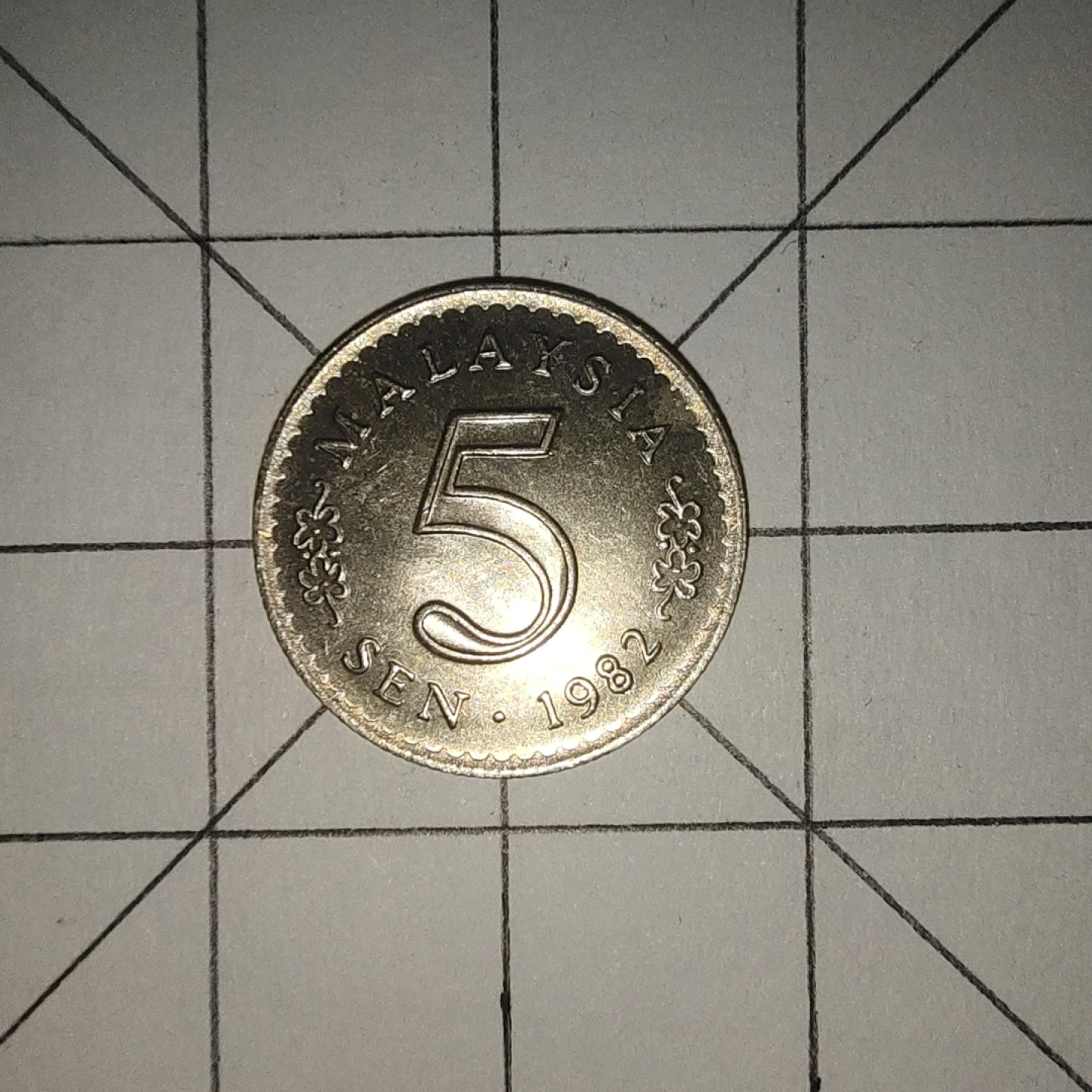 收藏之家世界硬币第12期(满20包邮，可多场累计。捡漏，无押金，无佣金) 马来西亚5分1982年