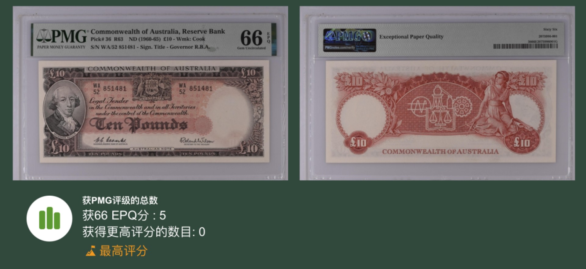 收藏联盟Quantum Auction 第235期拍卖 澳大利亚1960-65年10镑 PMG66 澳大利亚珍品 最高面值 冠军分 军事家 悉尼殖民地建立者 亚瑟菲利普上将