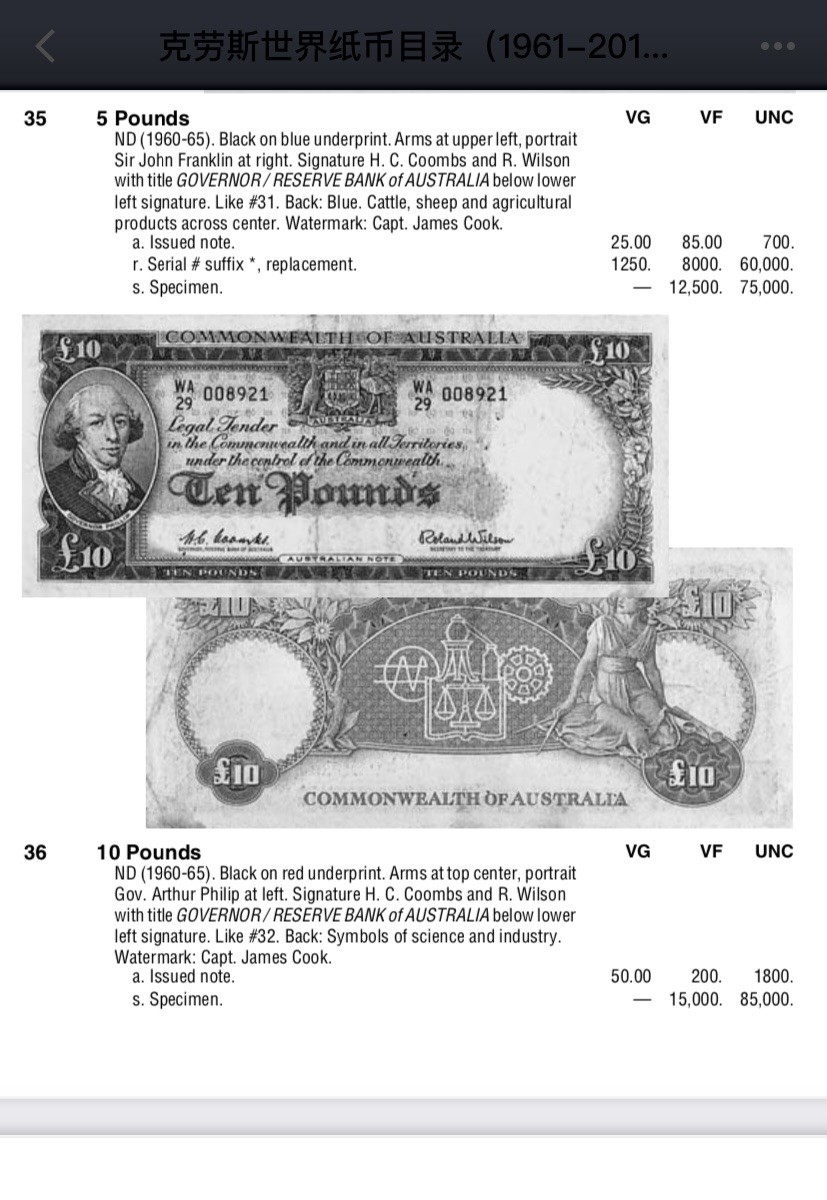 收藏联盟Quantum Auction 第235期拍卖 澳大利亚1960-65年10镑 PMG66 澳大利亚珍品 最高面值 冠军分 军事家 悉尼殖民地建立者 亚瑟菲利普上将