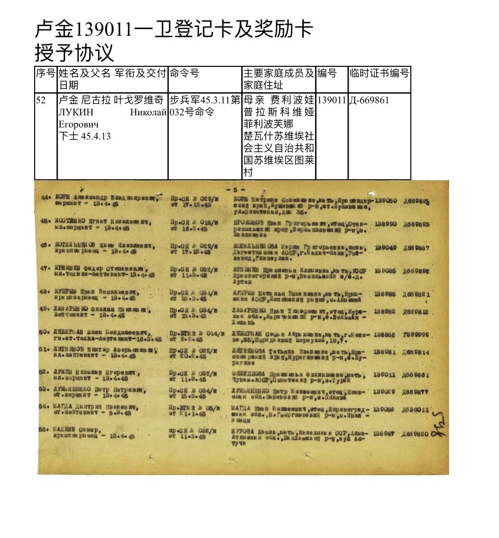 大猫徽章拍卖第217期 苏联43一卫2⃣️ 档案齐全 追授 珐琅12点钟方向有轻微剥皮 余完好