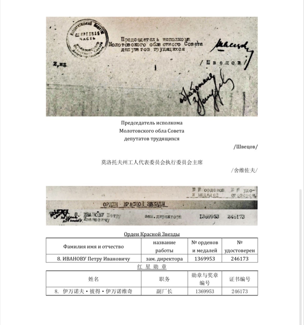 大猫徽章拍卖第217期 苏联红星勋章 民事 稀少 档案齐全 珐琅12点钟方向有剥皮