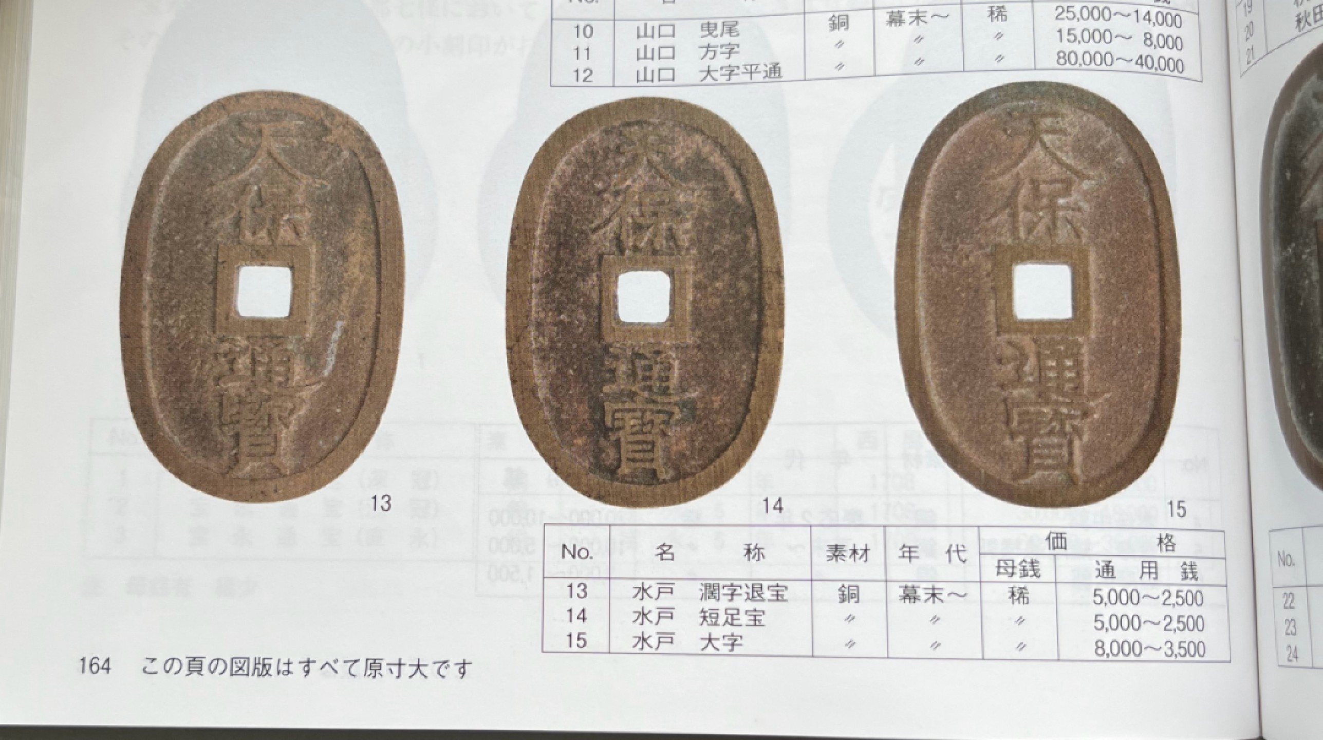 泰国东南亚、英属印度、南美钱币，彼得堡世界钱币勋章拍卖第44期