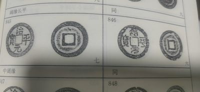 公博评级北宋古币 🔥🔥🔥 六级币🔥🔥🔥 爱藏评级—北宋—治平元宝—中阔缘，北宋英宗皇帝赵曙只当三年多不足四年的皇帝，铸造量不大，所以比较少见，绝对的稀缺货，篆书是6级