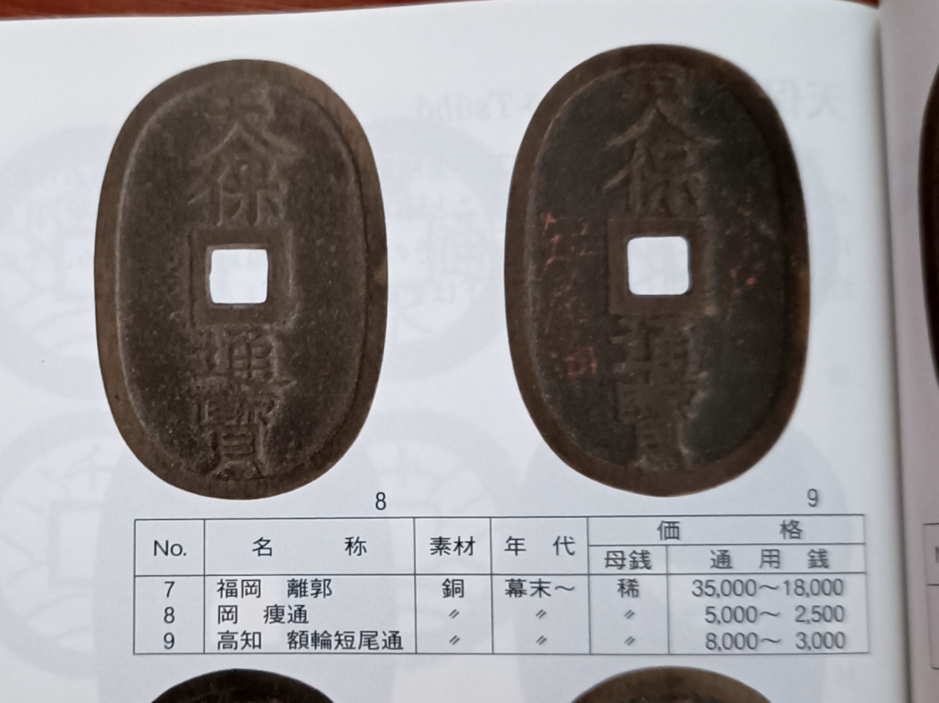 泰国东南亚、英属印度、南美钱币，彼得堡世界钱币勋章拍卖第44期