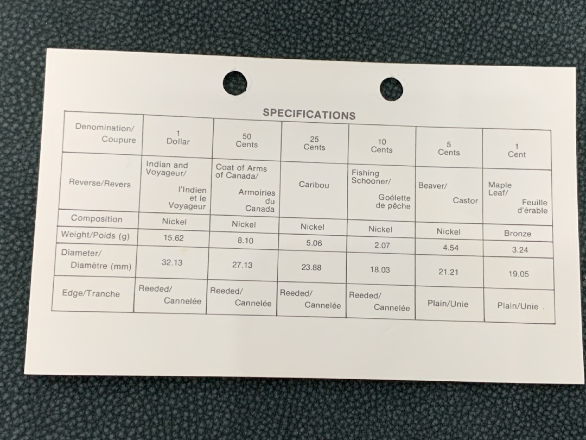 《竞宝斋》第140场-周日，周一，周四 3拍 (全场包邮) 加拿大 1979年六枚套 不同面值 原厂封装带外壳