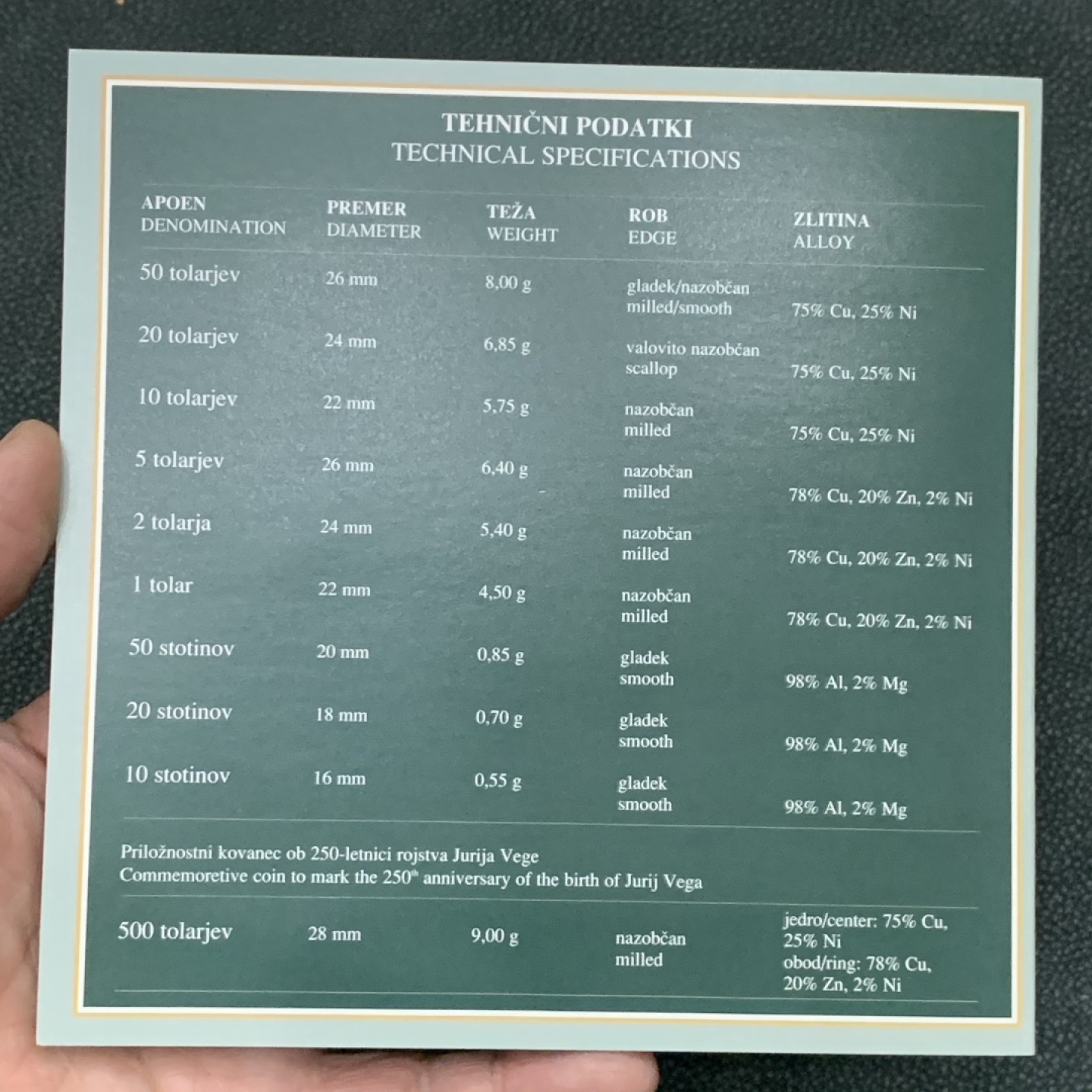 《竞宝斋》第140场-周日，周一，周四 3拍 (全场包邮) 斯洛维尼亚2004年 十枚套 动物系列 不同面值 原厂封装 非常少见