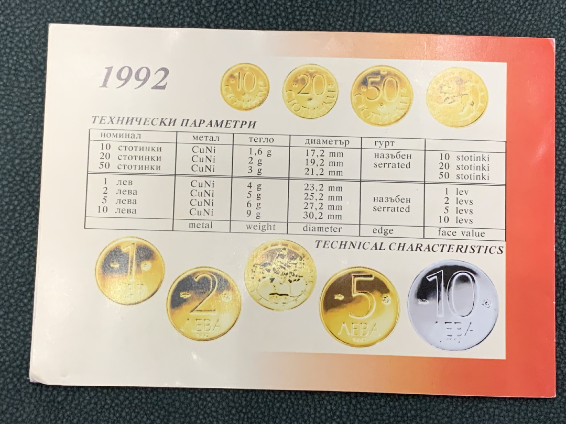 《竞宝斋》第140场-周日，周一，周四 3拍 (全场包邮) 保加利亚 1992年 七枚套 不同面值 原厂封装 现在外拍保加利亚的东西都已经疯了