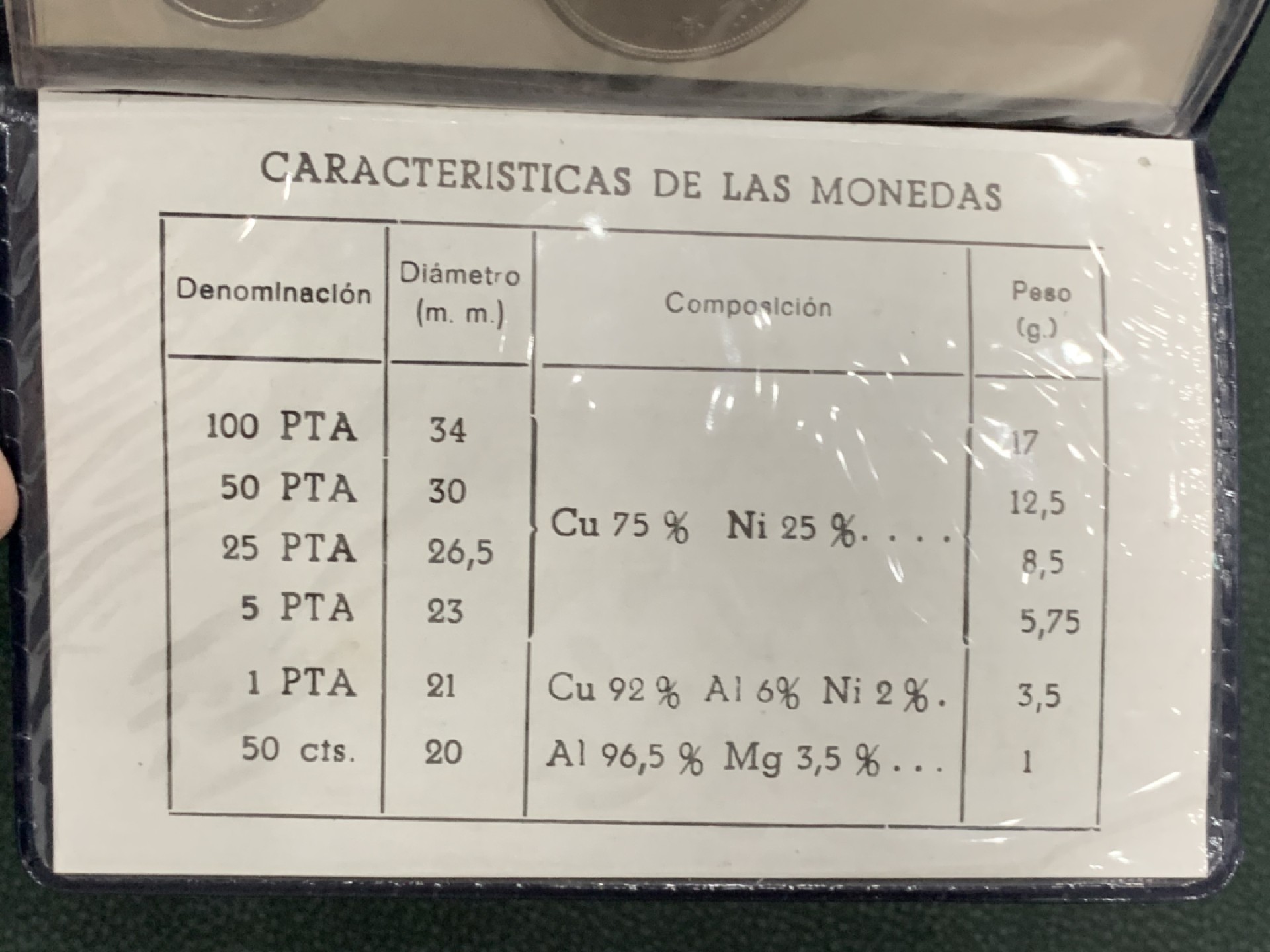 《竞宝斋》第140场-周日，周一，周四 3拍 (全场包邮) 西班牙 1982年世界杯六枚套 不同面值