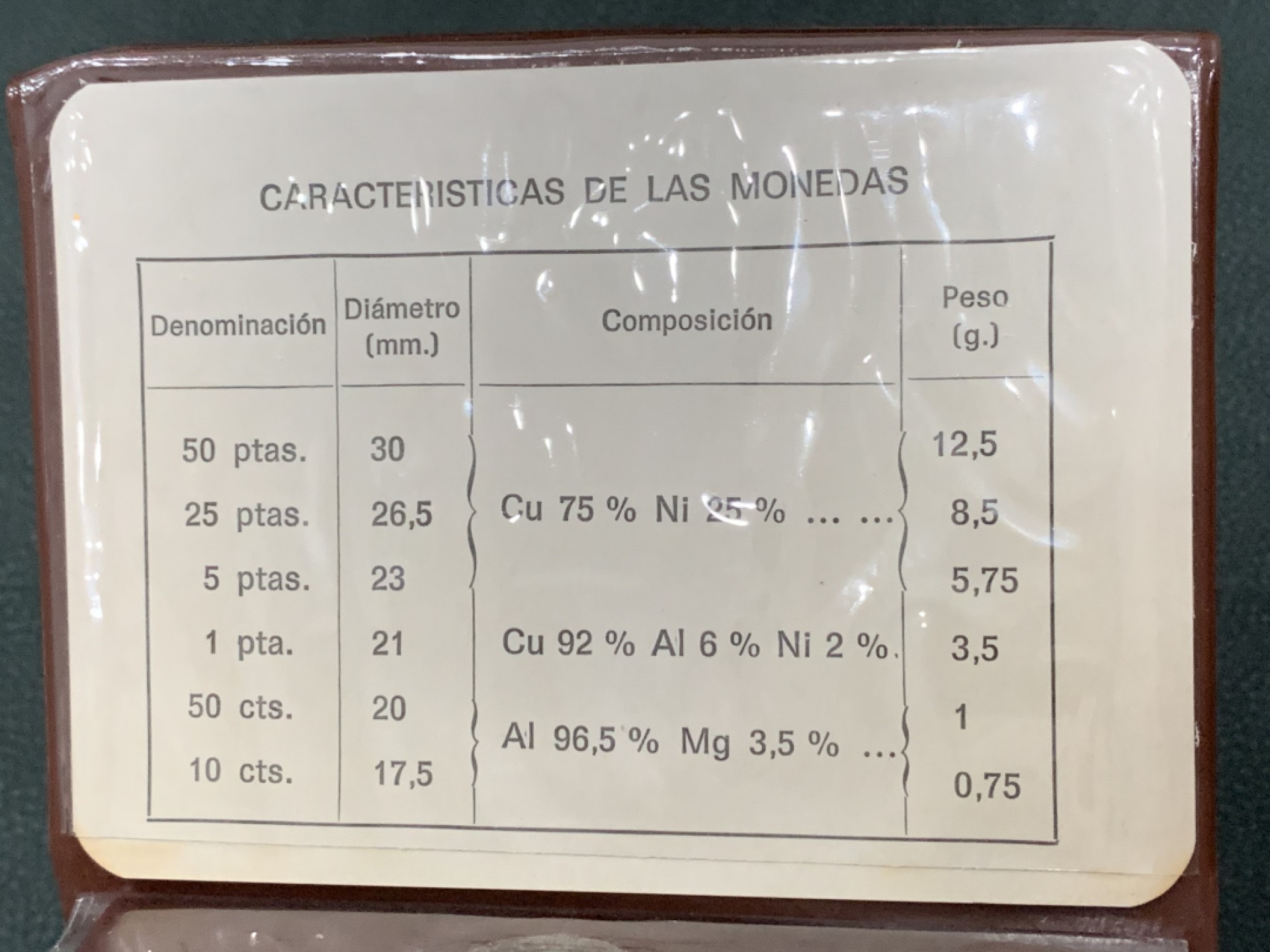 《竞宝斋》第140场-周日，周一，周四 3拍 (全场包邮) 西班牙 1972年 佛朗哥 六枚套PROOF 精制套币 原厂包装