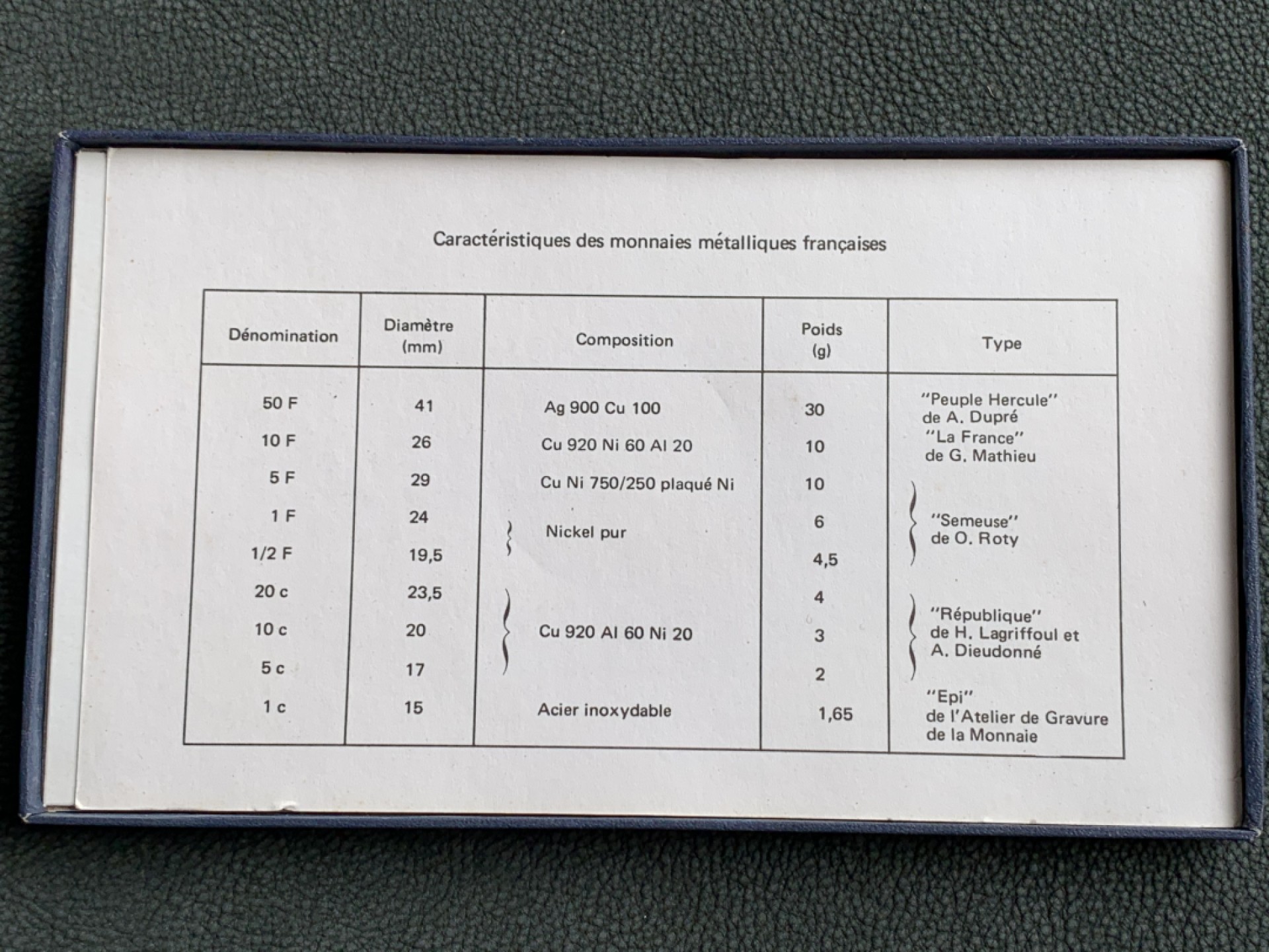 《竞宝斋》第140场-周日，周一，周四 3拍 (全场包邮) 法国1974年 九枚套 大力神50法郎是30克大银币 原盒证书