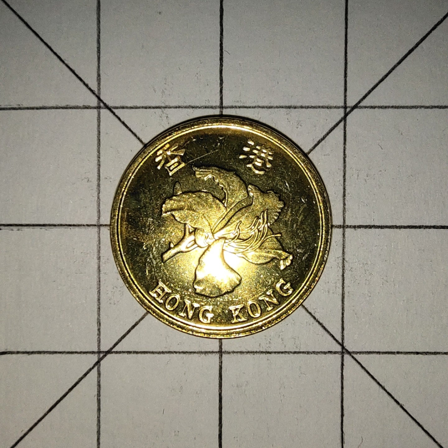 世界硬币第13期(满20包邮，可多场累计。捡漏，无押金，无佣金) 香港1毫2017年