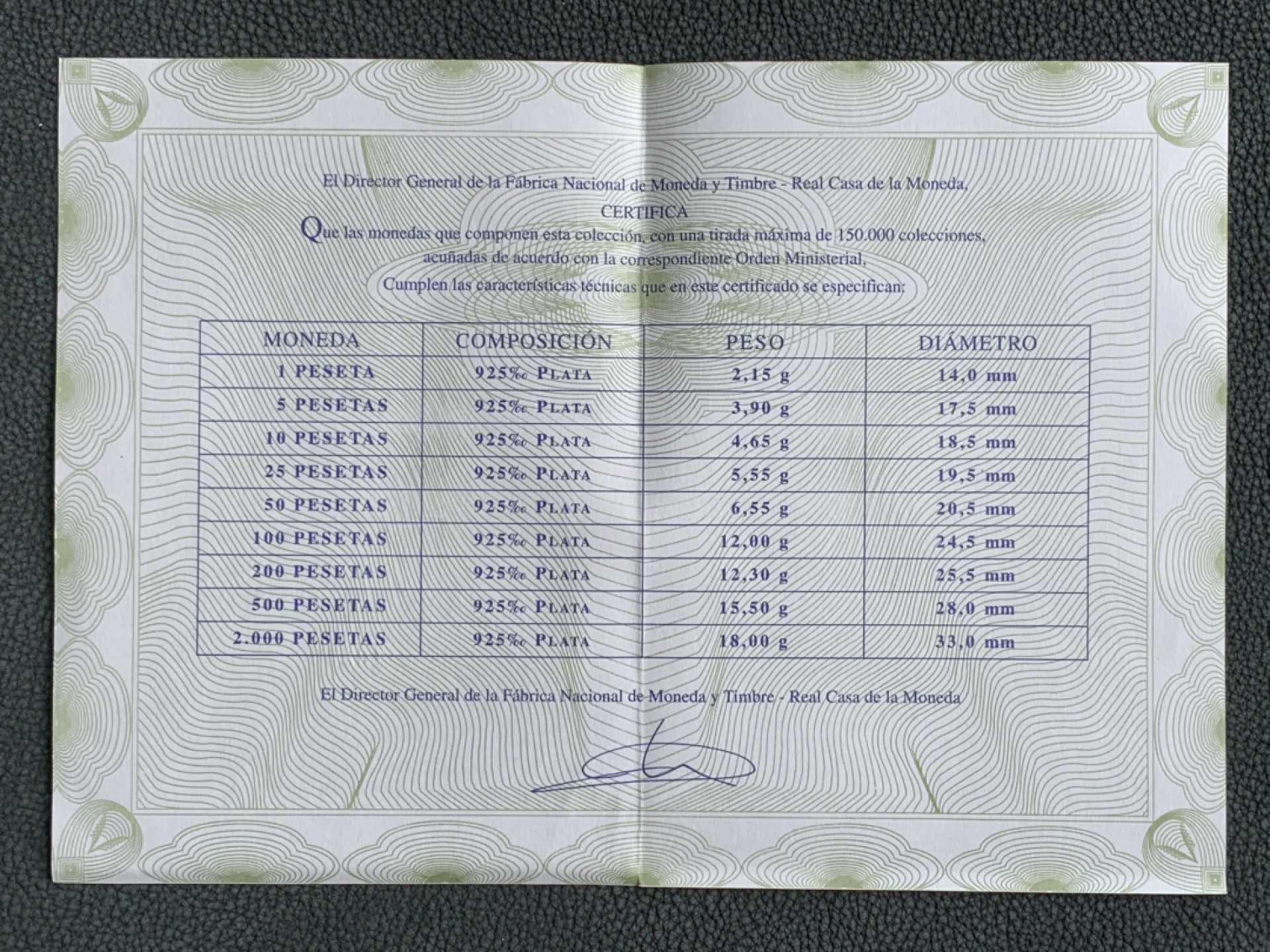《竞宝斋》第140场-周日，周一，周四 3拍 (全场包邮) 西班牙2001年 最后一套比塞塔试铸银币 普通的小面值都是铜镍币 原盒证书 可以分拆评级卖 非常罕见