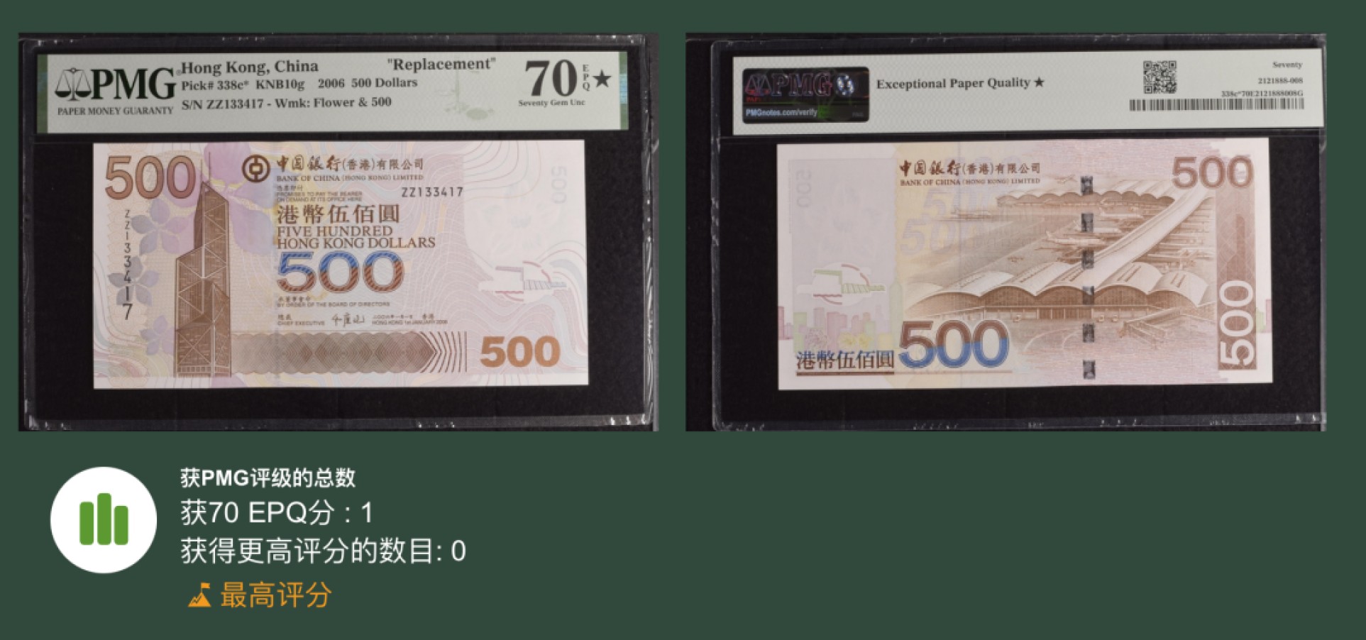 收藏联盟Quantum Auction 第237期拍卖 香港中国银行2006年500元补号 PMG70 加星 唯一冠军分